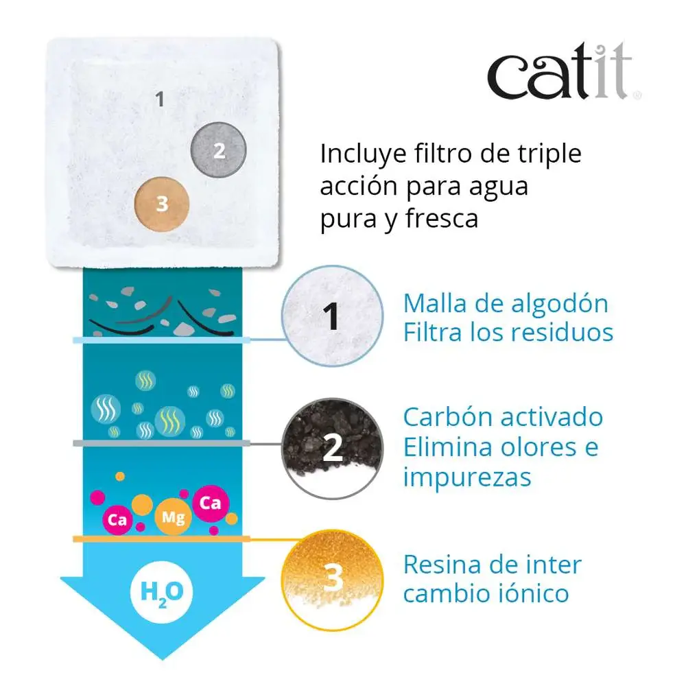 Imagen del producto 5