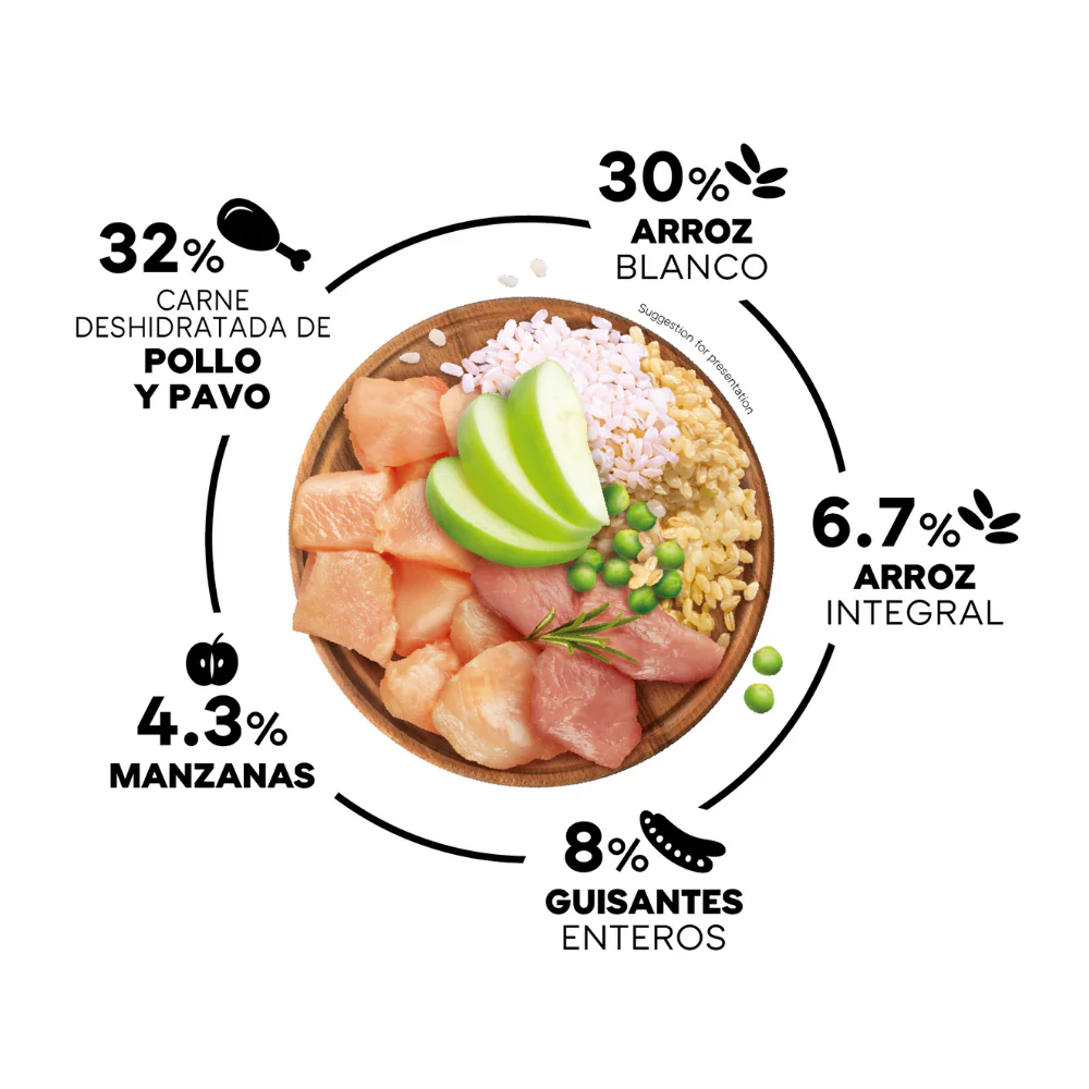 Imagen del producto 3