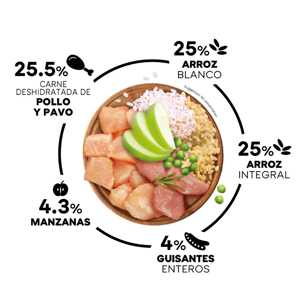 Imagen del producto 3