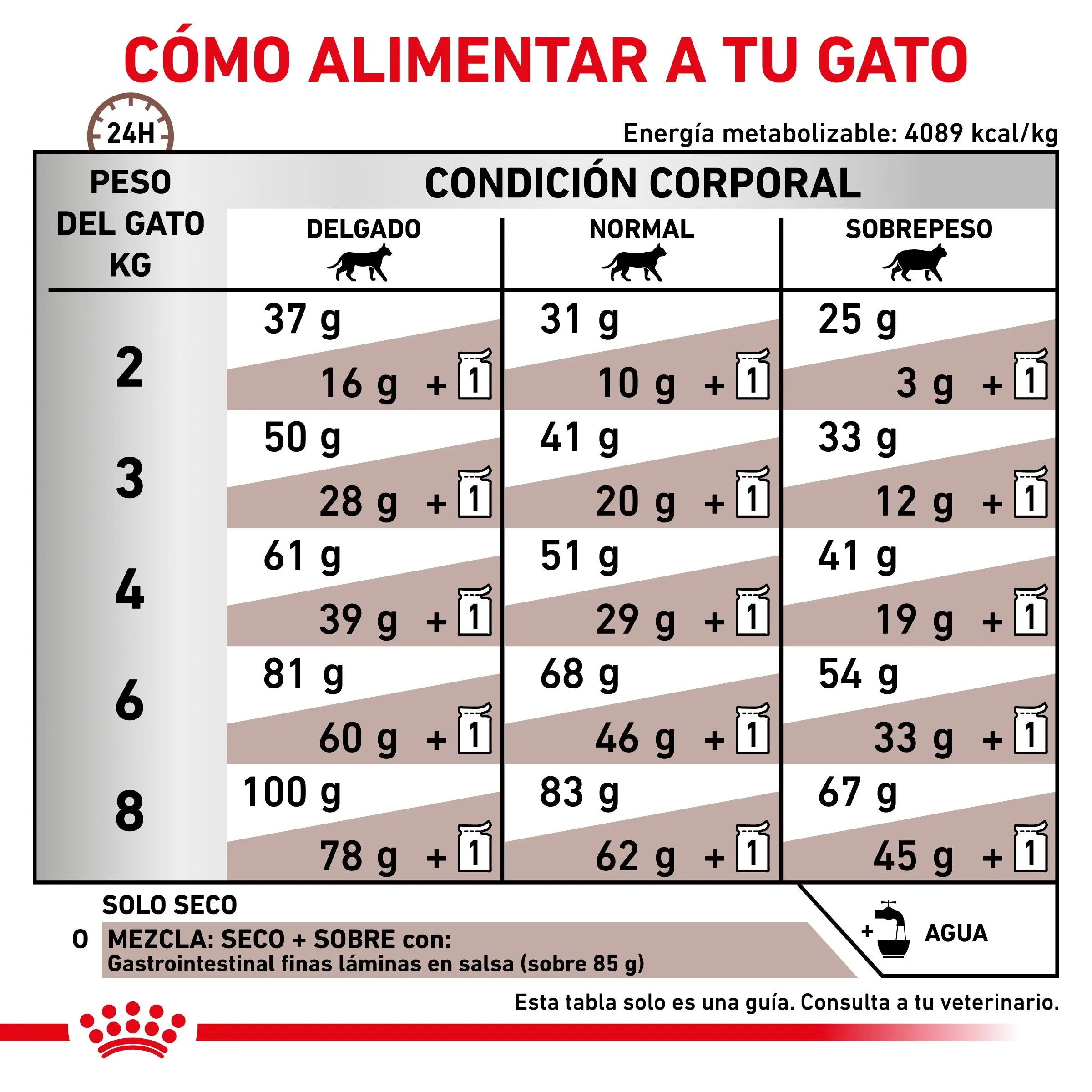 Imagen del producto 8